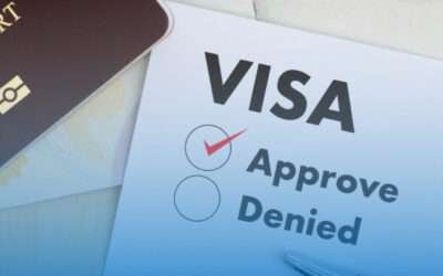 Visa Processing For Studying In UK
